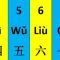 How To Write and Say Chinese Numbers 1-10