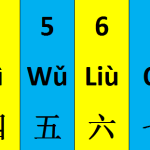 How To Write and Say Chinese Numbers 1-10